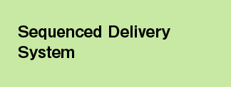 Sequenced Delivery System