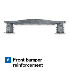 6 Front bumper reinforcement