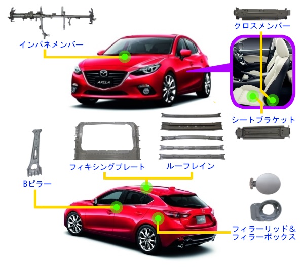 サムネイル