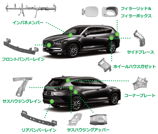 サムネイル