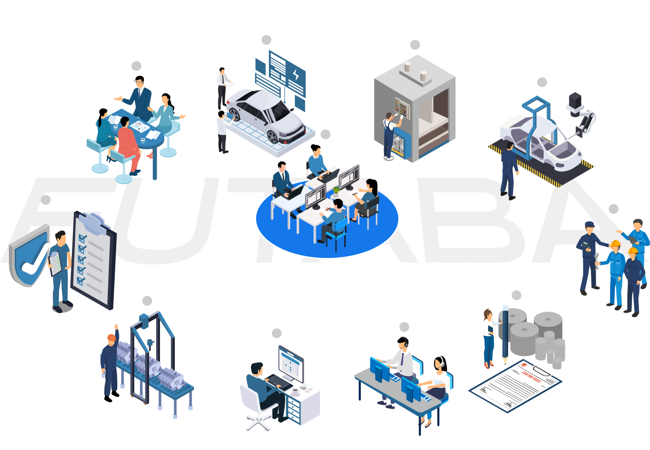 JOBMAP